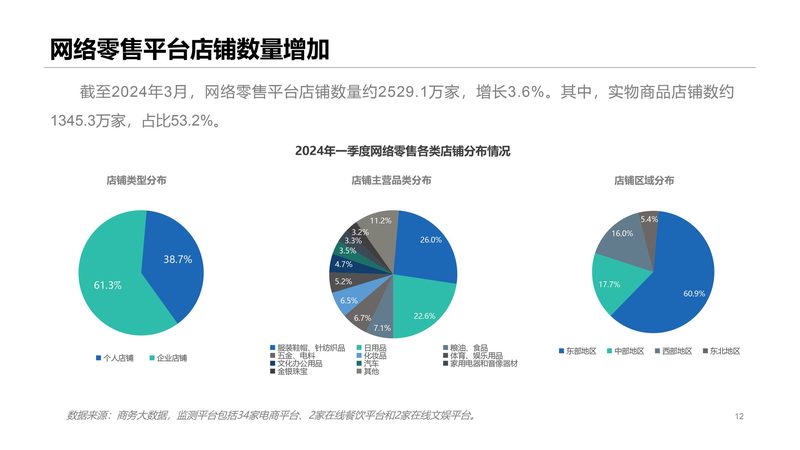 海外抖音代运营：揭秘电商品牌的新流量密码